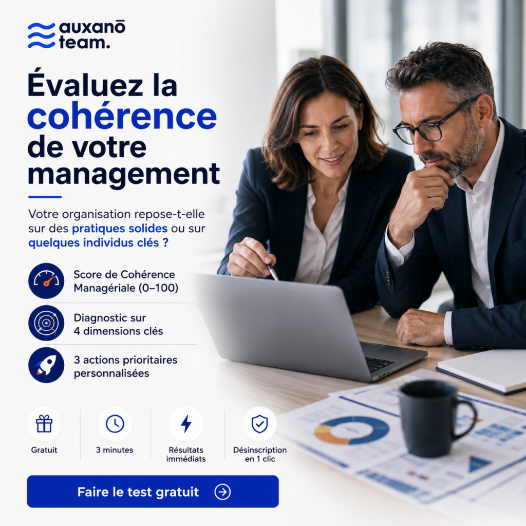 Score de Cohérence Managériale et Leadership